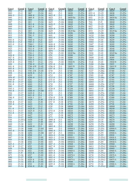 production annuelle rolex|rolex model number chart.